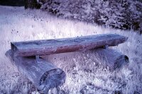 Canon RP Vollspektrumkamera mit Kolari Filter 2 Jahre Garantie