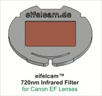 Appareil photo Canon Full Spectrum – Kit avec filtre OWB, 720 nm et infrarouge 850 nm